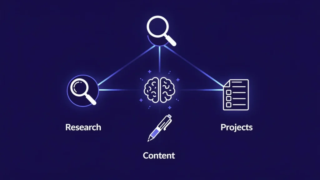 Advanced Tips Across All Three Use Cases
